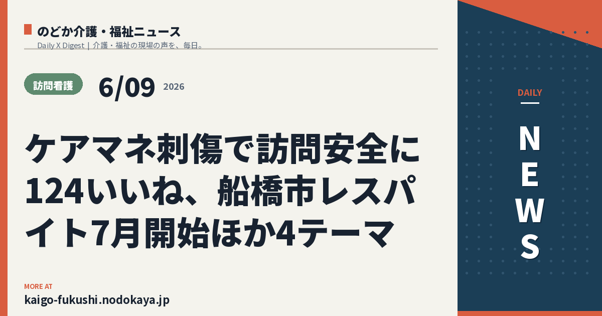 ケアマネ刺傷で訪問安全に124いいね、船橋市レスパイト7月開始ほか4テーマ