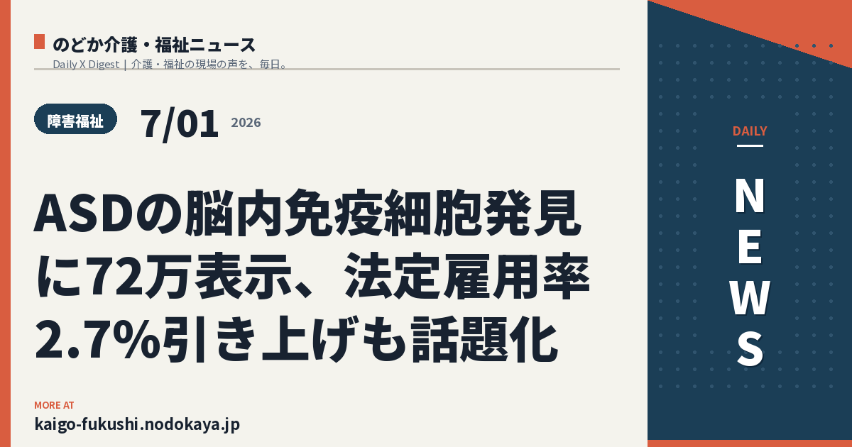 ASDの脳内免疫細胞発見に72万表示、法定雇用率2.7%引き上げも話題化